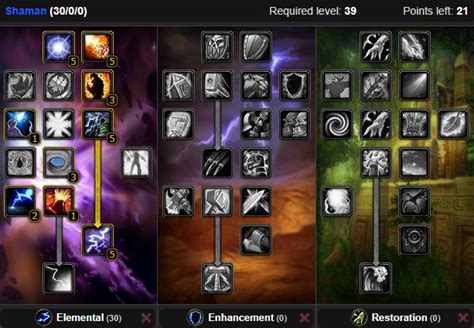 Elemental Shaman Leveling Guide .